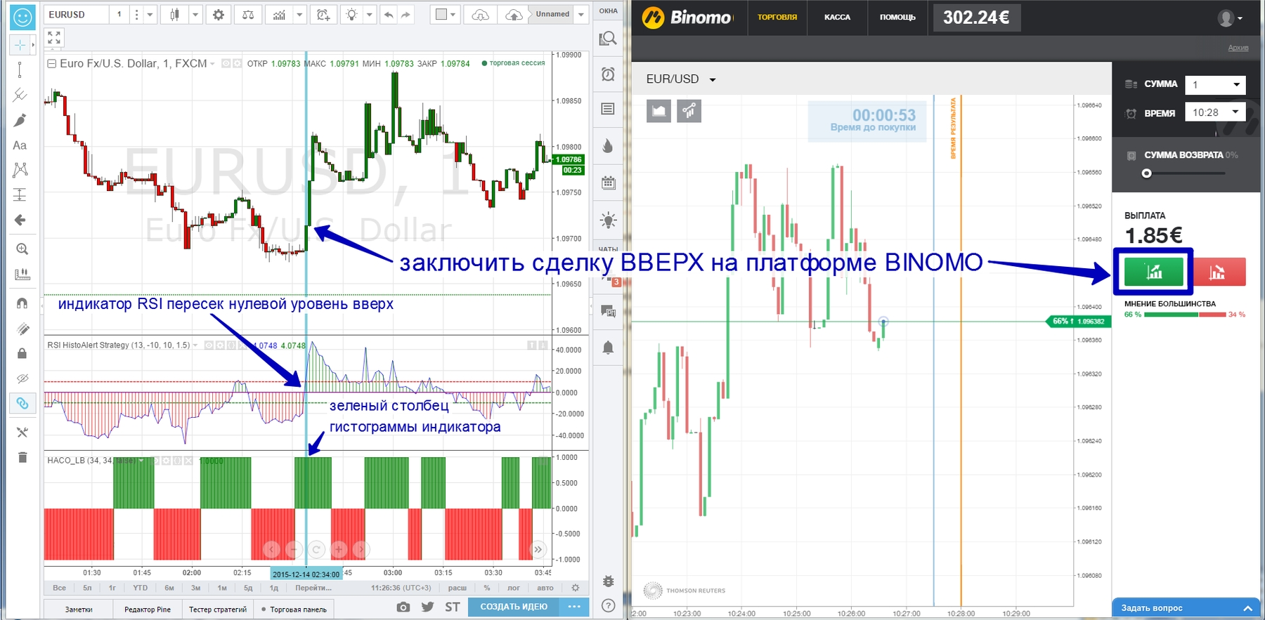 22 53 время. 1000% Стратегия для бинарных опционов. Сглаженный RSI индикатор. Стратегии мт4 80% прибыльных сделок. Стратегии по бинарным опционам.