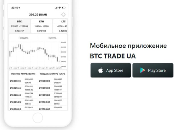 btc-trade.com мобильное приложение