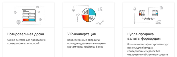 bspb.ru торговля на фондовом рынке