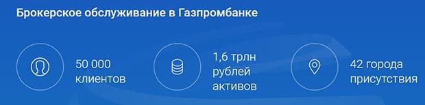 gazprombank.ru брокерское обслуживание