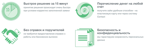 glavfinans.ru срочные займы