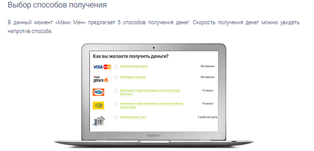 moneyman.ru способы получения займа