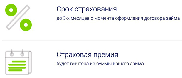 moneyman.ru страхование