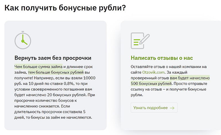 moneyman.ru бонусы 