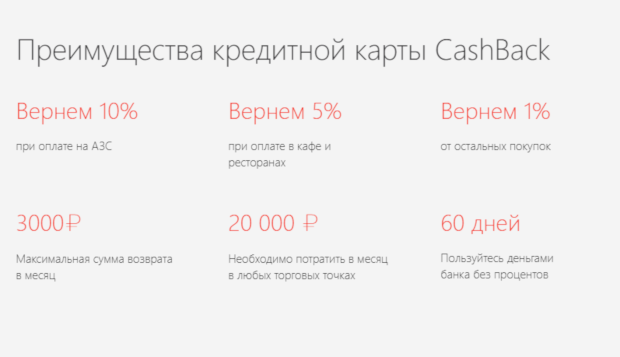 alfabank.ru CashBack преимущества карты