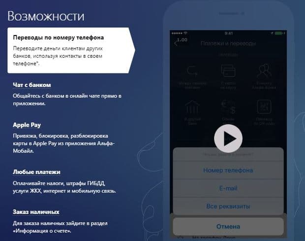 alfabank.ru мобильное приложение