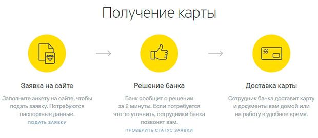 tinkoff.ru ALL Airlines получение кредитной карты