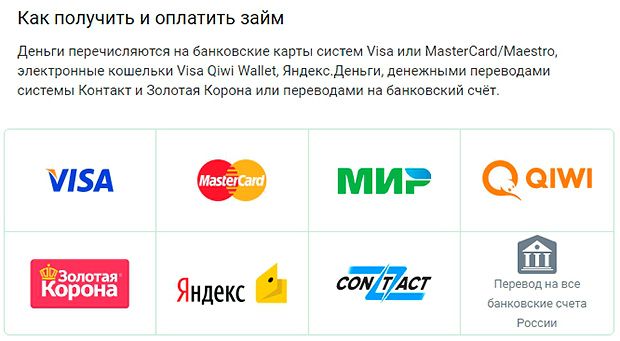 еКапуста получить и оплатить займ