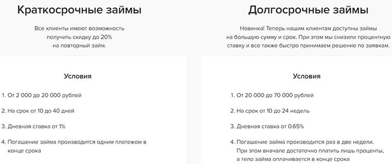 konga.ru виды займов