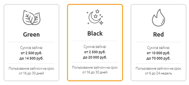 mangomoney.ru тарифы