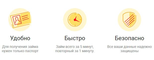 metrokredit.ru отзывы и преимущества