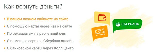 metrokredit.ru как вернуть деньги