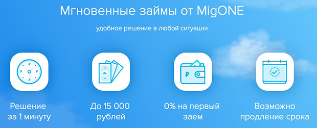 migone.ru мгновенные займы