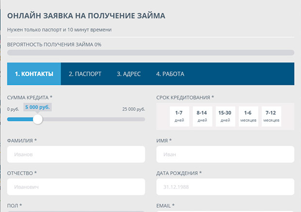 bankspro.su онлайн-заявка на займ