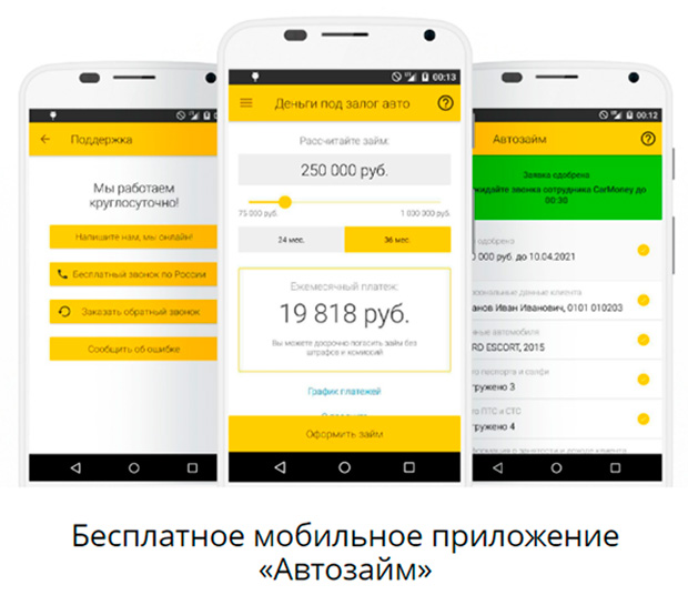 carmoney.ru мобильное приложение