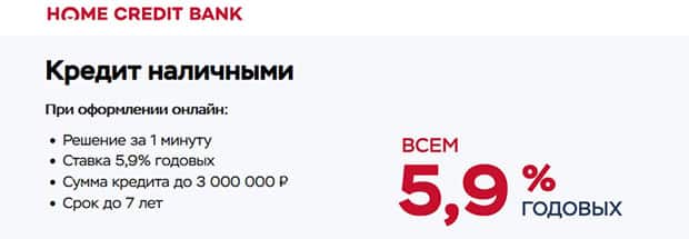 homecredit.ru быстрые кредиты
