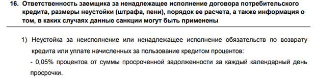 rosbank.ru нарушение договора
