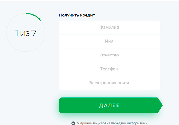 sviaz-bank.ru получить кредит