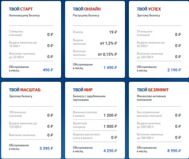 vostbank.ru тарифы банка