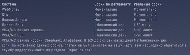 rocketchange.ru зачисление средств