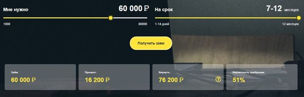 zaim365.ru условия предоставления услуг