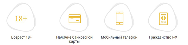 zanimalo.ru предоставление займов
