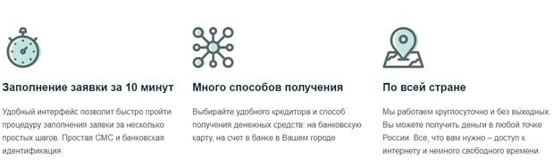 credilo.com.ru срочные займы