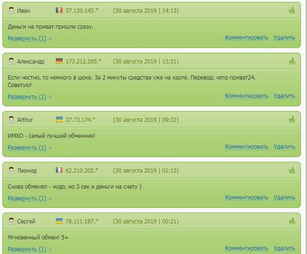 netexchange.ru отзывы