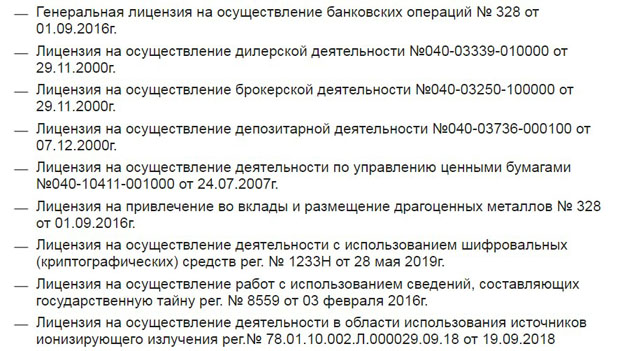 abr.ru список лицензий