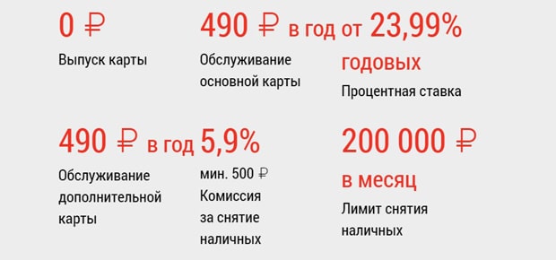 alfabank.ru особенности карты Перекресток