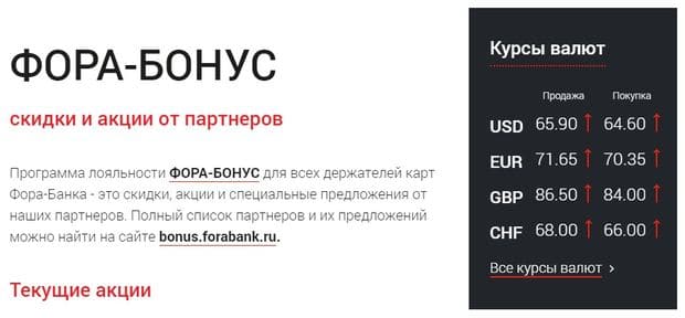 forabank.ru бонусы