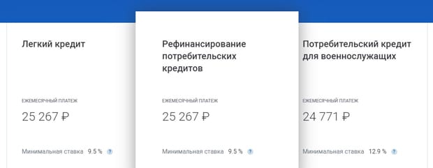 Рефинансирование от gazprombank.ru