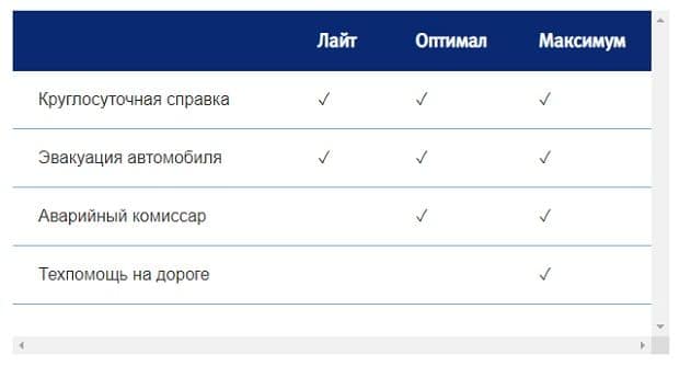 vtbins.ru тарифы КАСКО