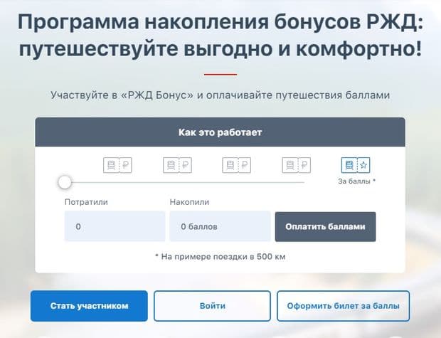 alfabank.ru бонусы