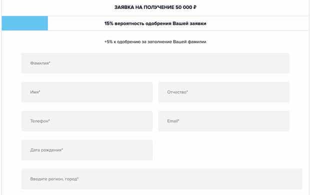 cardzen.com.ru оформить займ