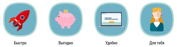 ezaimo.ru преимущества сервиса