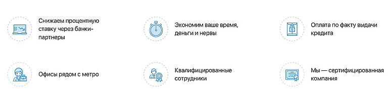 finardi.ru преимущества сервиса