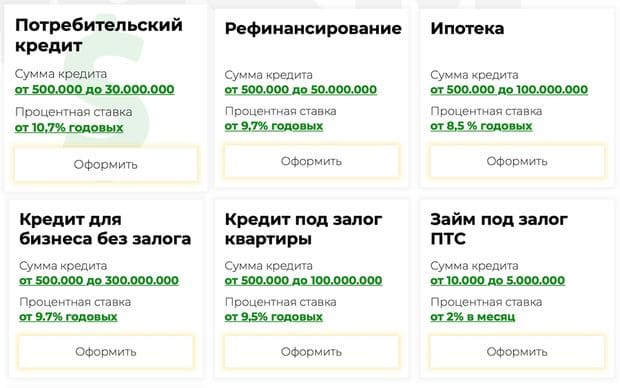 finresurce.ru займы денег