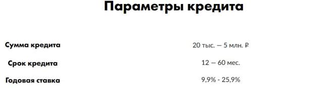 mtsbank.ru параметры кредита