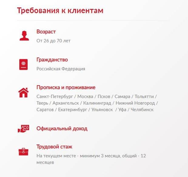 profi-credit.ru требования к клиентам