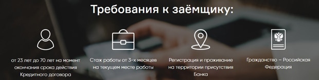 skbbank.ru требования к заемщику