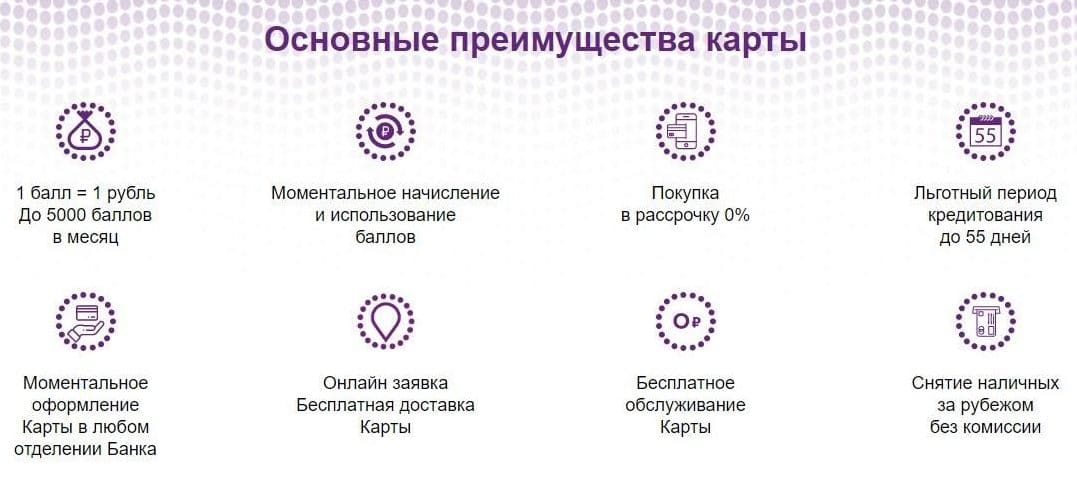 Карта выгода эпицентр