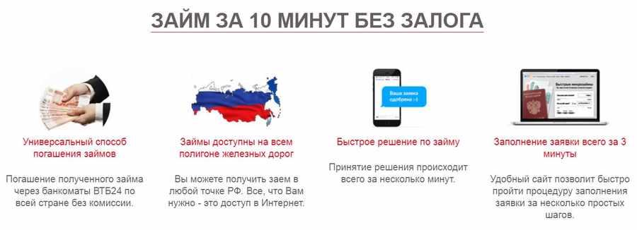 zheldorzaim.ru преимущества