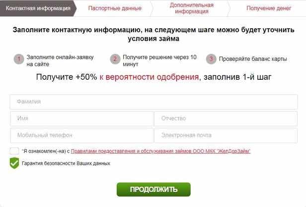 zheldorzaim.ru заявка на займ