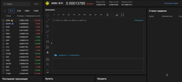 bitforex.com графики