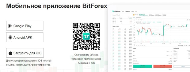BitForex мобильное приложение