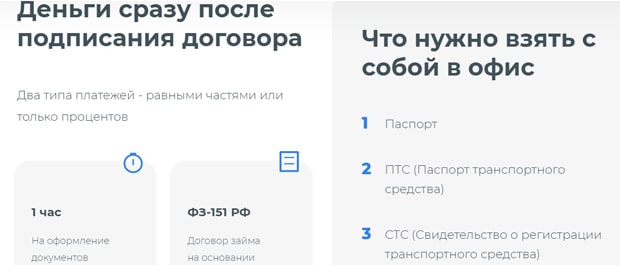 carzaem.ru получение займа