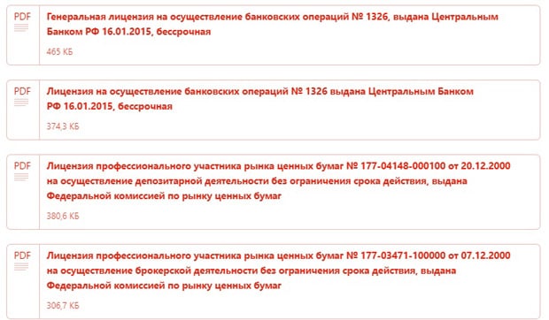 alfabank.ru лицензии