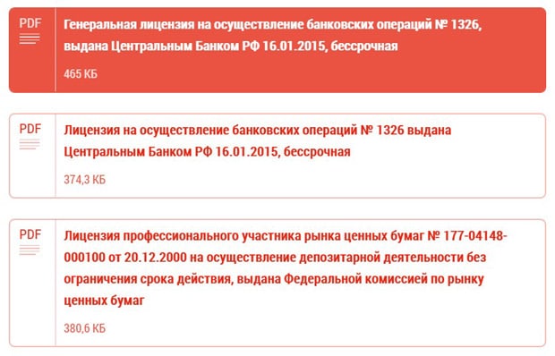 alfabank.ru лицензии