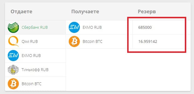 obmen-bitcoin.ru лимиты